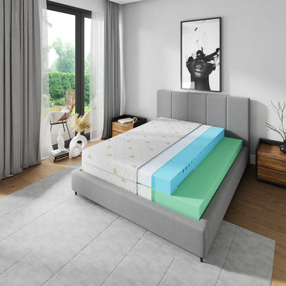 Materac piankowy CLOUD 140x200 Aloe Vera